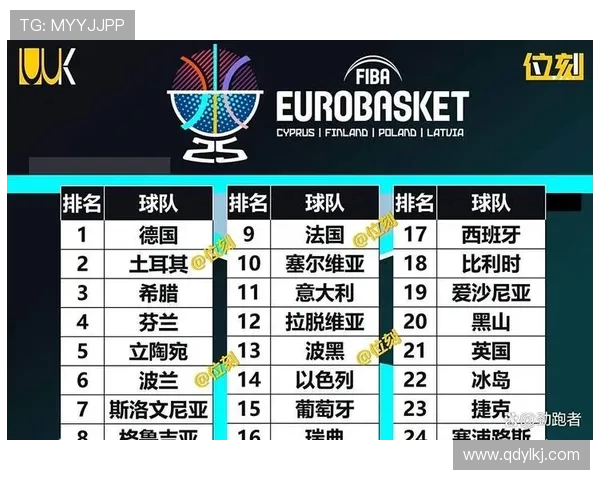 谁是历史最强德甲球队？冠军次数与统治力对比