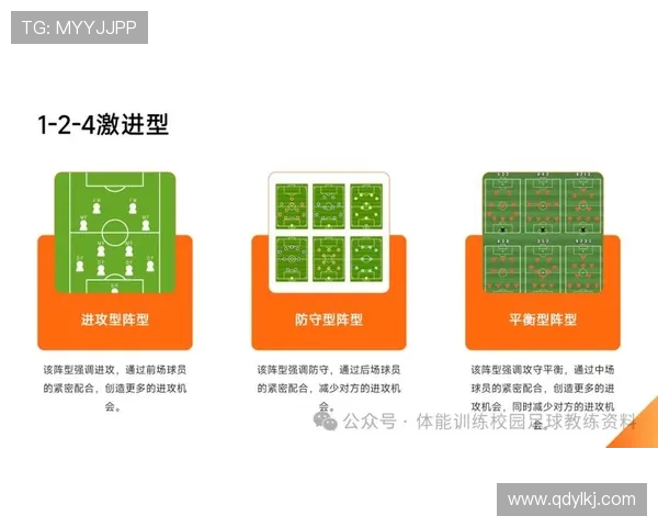 足球训练中的技术与战术结合应用