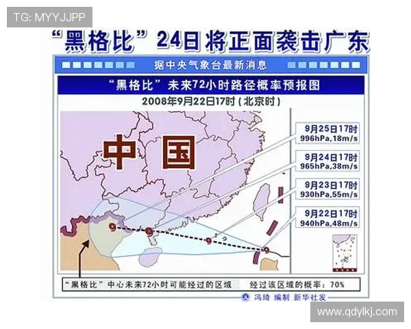 马洛卡增强进攻火力保级策略分析及实施方案