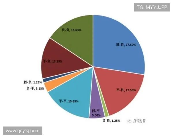 法甲联赛关键助攻球员及助攻数据分析