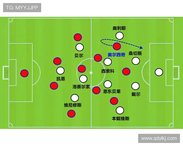 法甲防守能力趋势及防守战术调整效果研究
