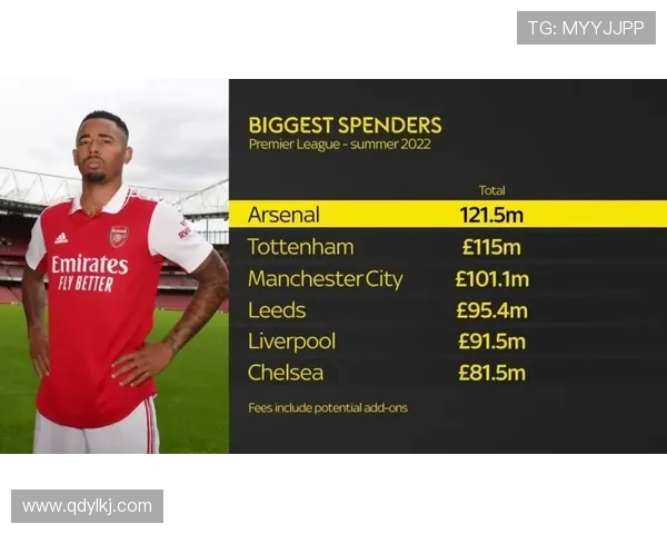 阿森纳球员年薪情况：英超薪资结构全解析